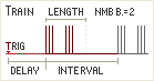 Train parameters