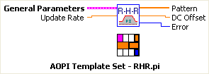 AOPI Template Set - RHR.pi