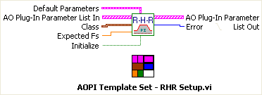AOPI Template Set - RHR Setup.vi