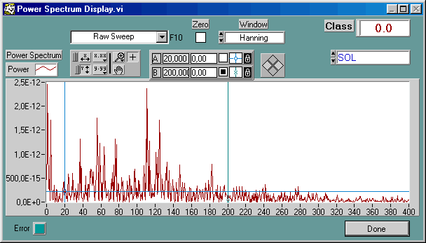 Power Spectrum Display