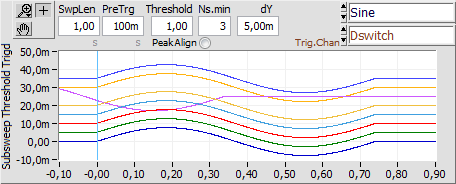 TimeSignalSubsweepThresholdTrigd03SineDswitch