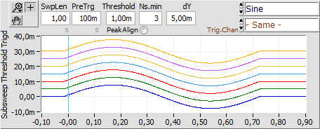 TimeSignalSubsweepThresholdTrigd04SineSame