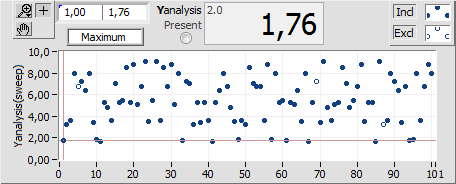 NmbSweepsInClass2dColor Normal View